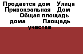 Продается дом › Улица ­ Привокзальная › Дом ­ 13 › Общая площадь дома ­ 44 › Площадь участка ­ 30 › Цена ­ 650 000 - Тульская обл., Дубенский р-н, Дубна п. Недвижимость » Дома, коттеджи, дачи продажа   